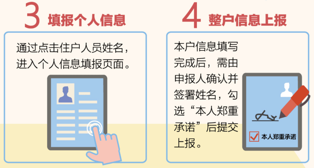 人口普查一个人算两遍_人口普查