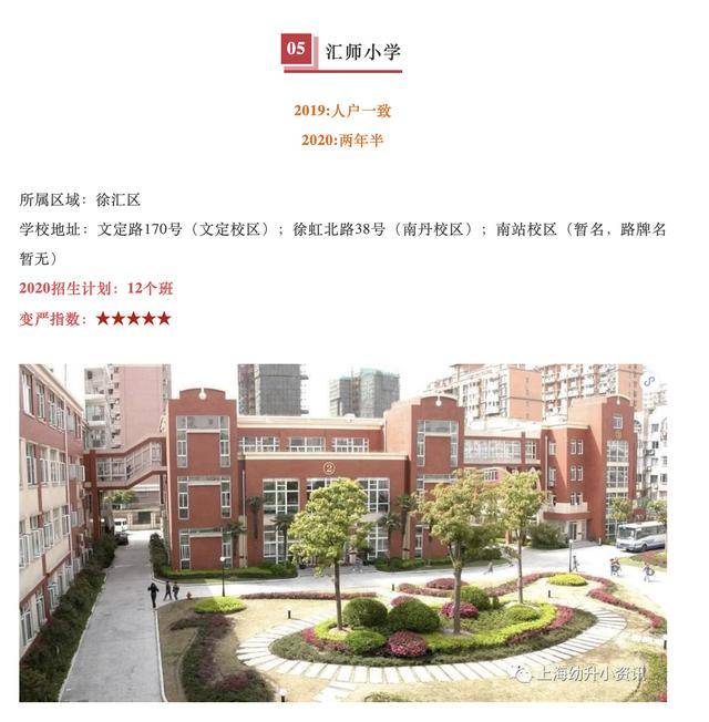江五|2020上海这11所小学招生更严了！打一、江五年限要求直接翻倍！