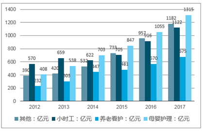 人口素质偏低_人口普查图片(2)