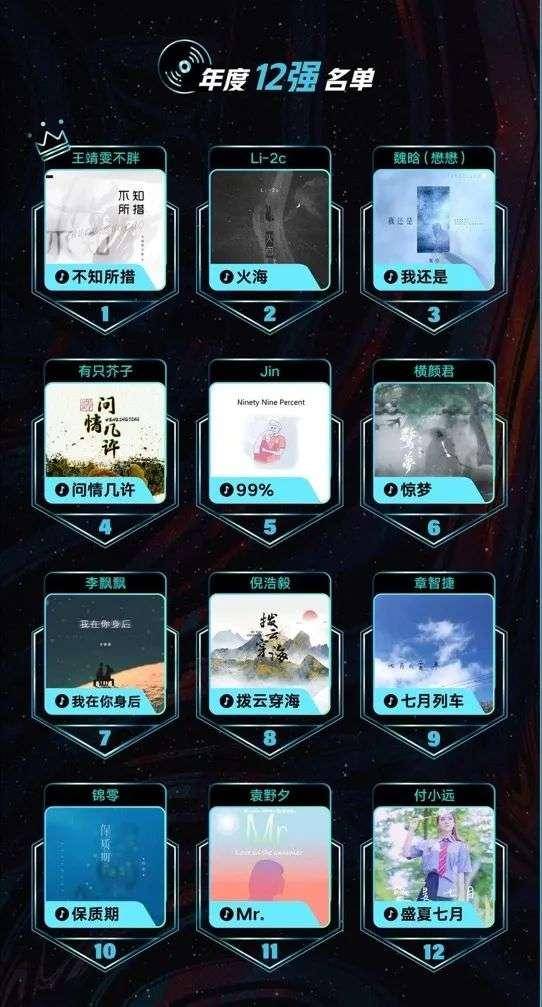 &quot|＂音乐+短视频＂模式下，QQ音乐＂爆款＂方法论如何持续升级？
