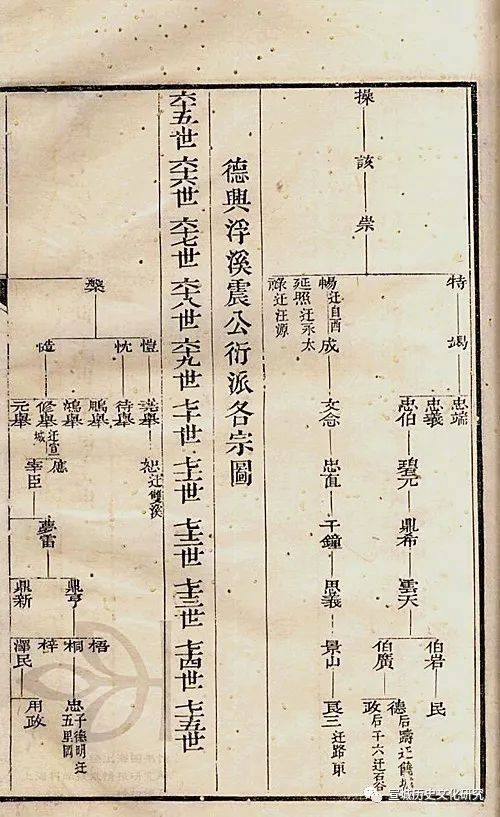 神道碑|再说汪泽民的籍贯