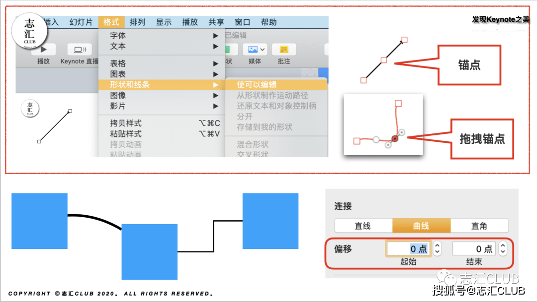 keynote讲解--形状篇