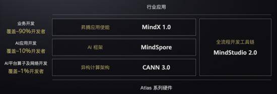 运检|电力运检工人是如何被AI解放的？