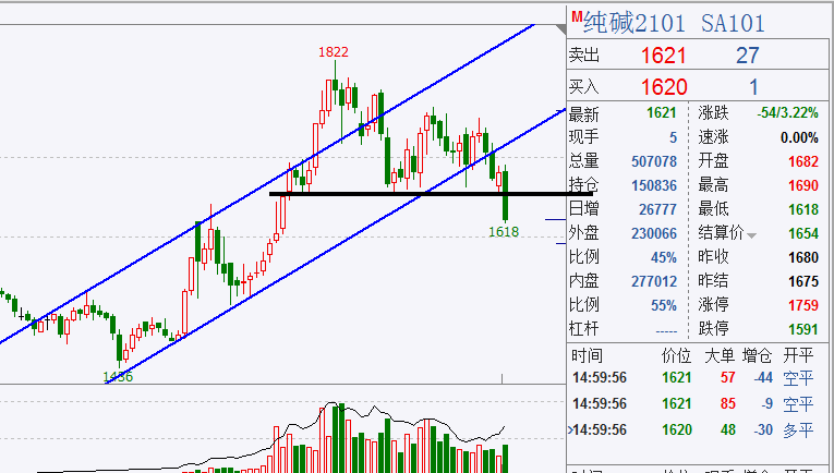 为什么郑州市的gdp一直不公布_十万个为什么手抄报