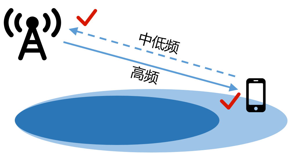 609094eb778a40c5be06658849f8d29a.png