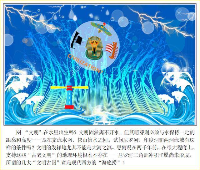 世界有几个文明 6dbe1b9e52194b1da02ac2d9120c8be1.jpeg
