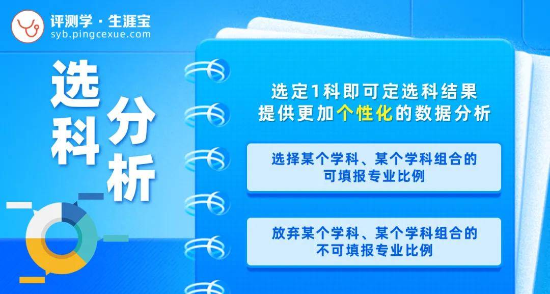 专业|新高考下教培机构的赋能工具（下篇）评测学生涯宝
