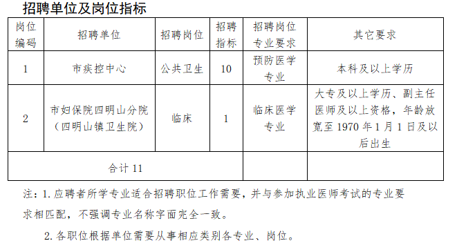 2020年宁波长住人口多少_2020宁波人口统计图(2)