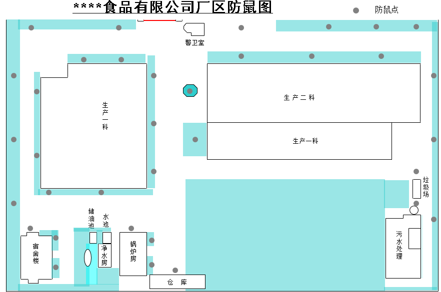 食品车间平面图简绘(人流,物流,水流,防虫,防鼠,设备)