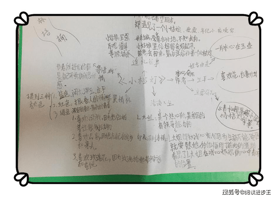 王哥简谱踏浪_踏浪简谱(2)