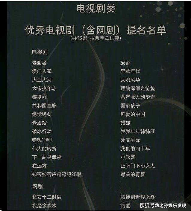 观众|原创网剧首次纳入金鹰奖，取消了最具人气演员奖，附：各个奖项名单