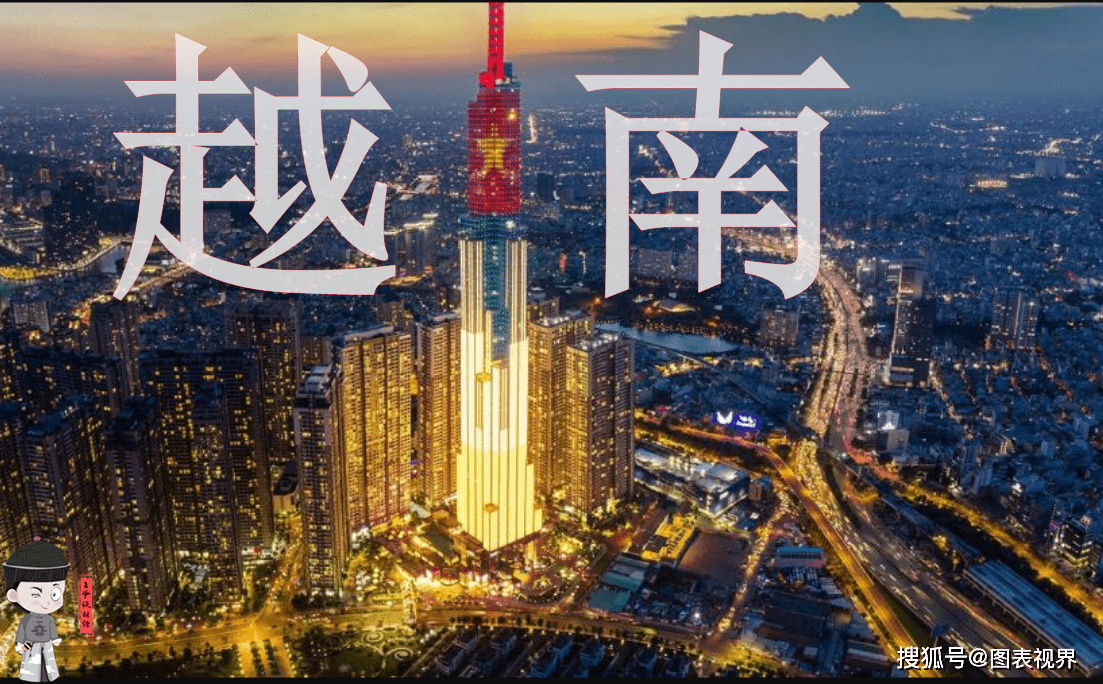 马来西亚gdp 2020_马来西亚人(2)