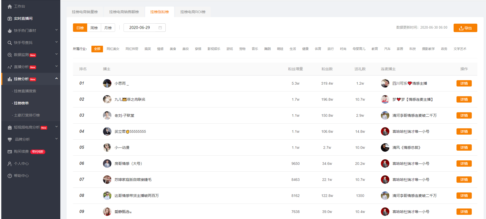 电商主播排名_电商带货主播招聘