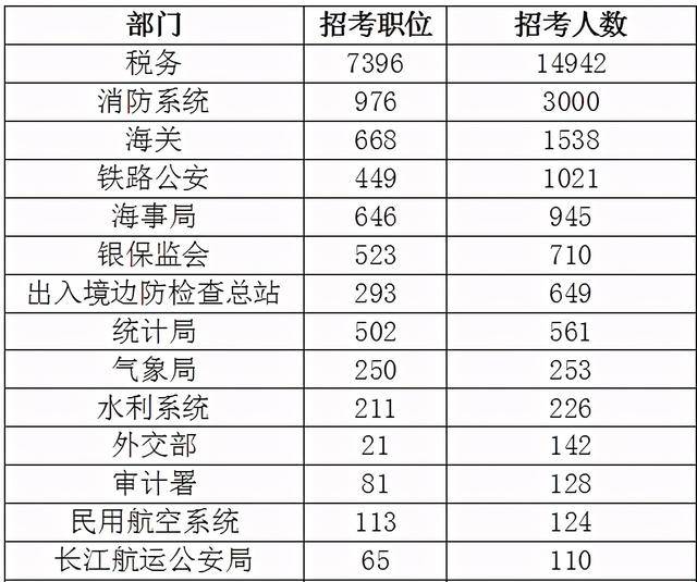 公安人口审核失败_成都公安流动人口(2)