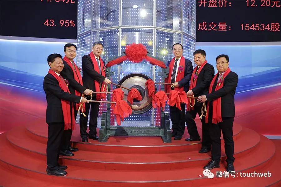 持股|北元集团上交所上市：市值510亿 陕煤集团是大股东