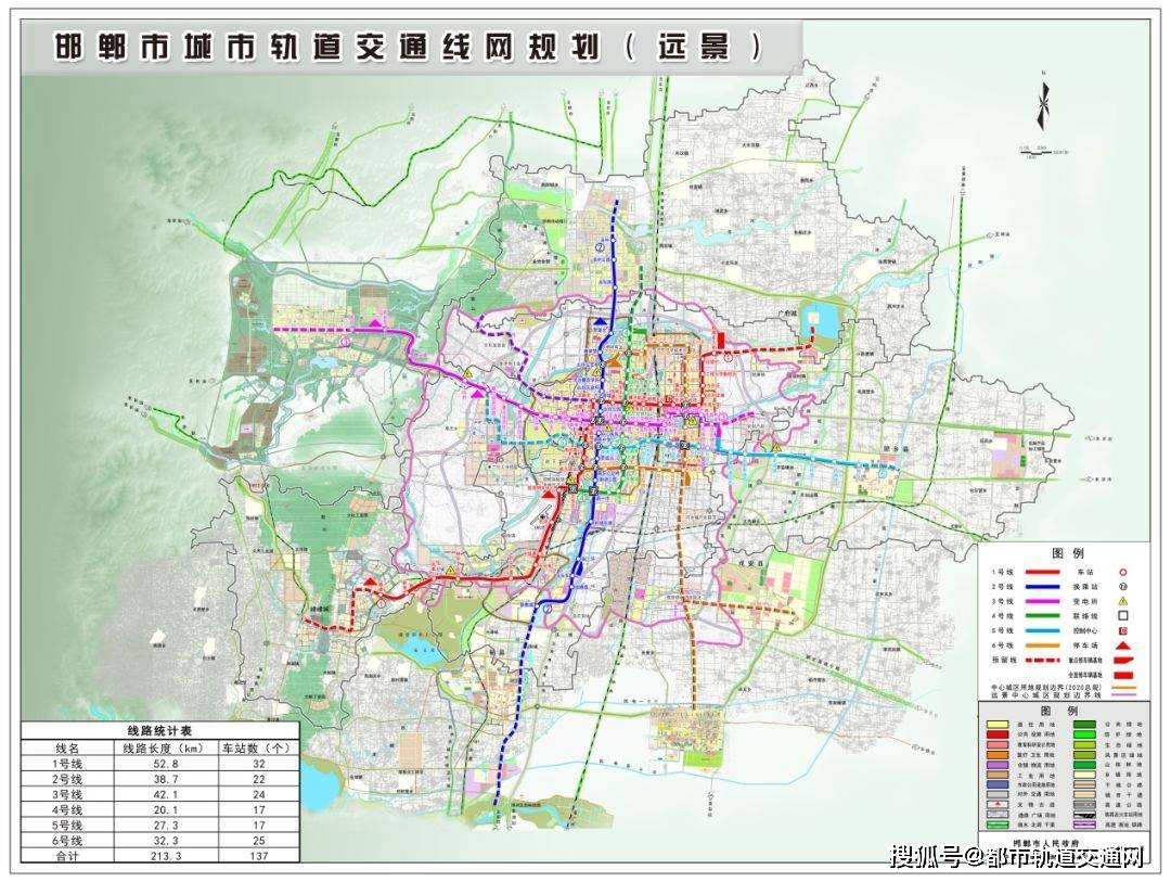 邯郸轨道交通进展:线网及近期建设规划