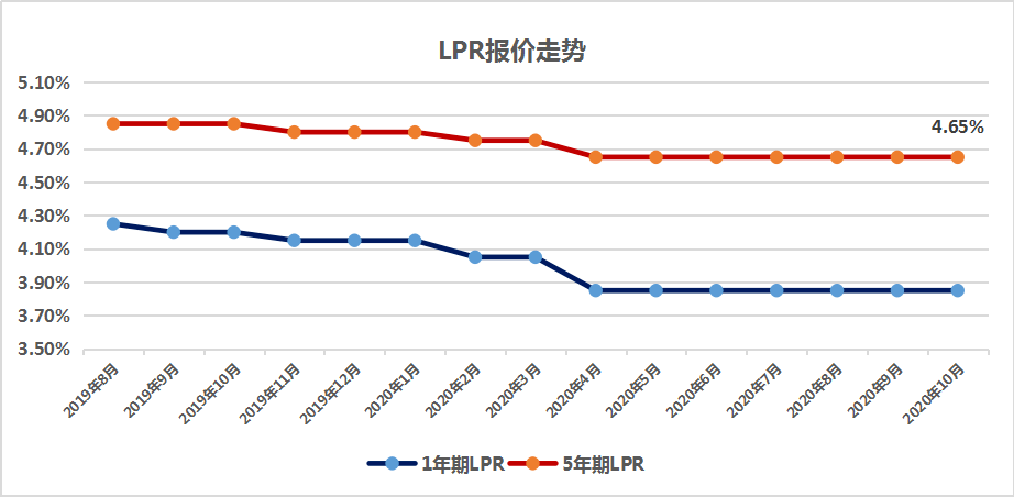 有人认为我国人口_床下有人(3)