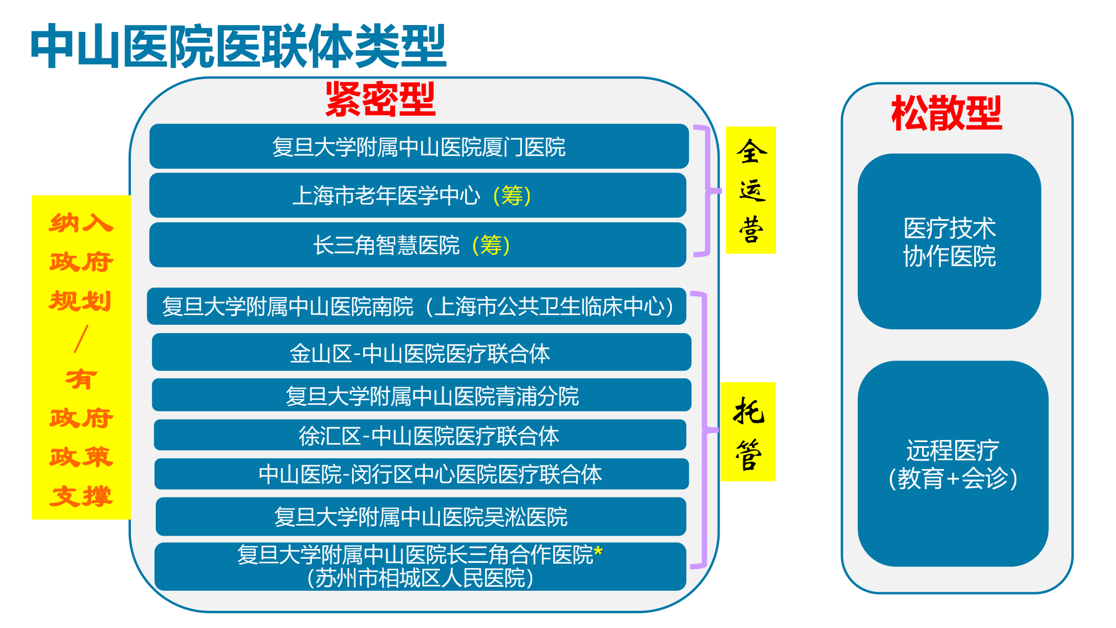 武陟朱愿人口_武陟沿黄高速钱路图(2)