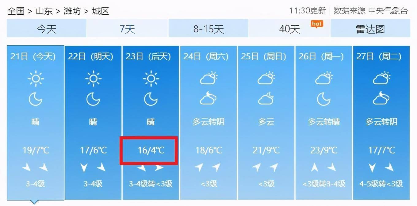 【潍坊天气】