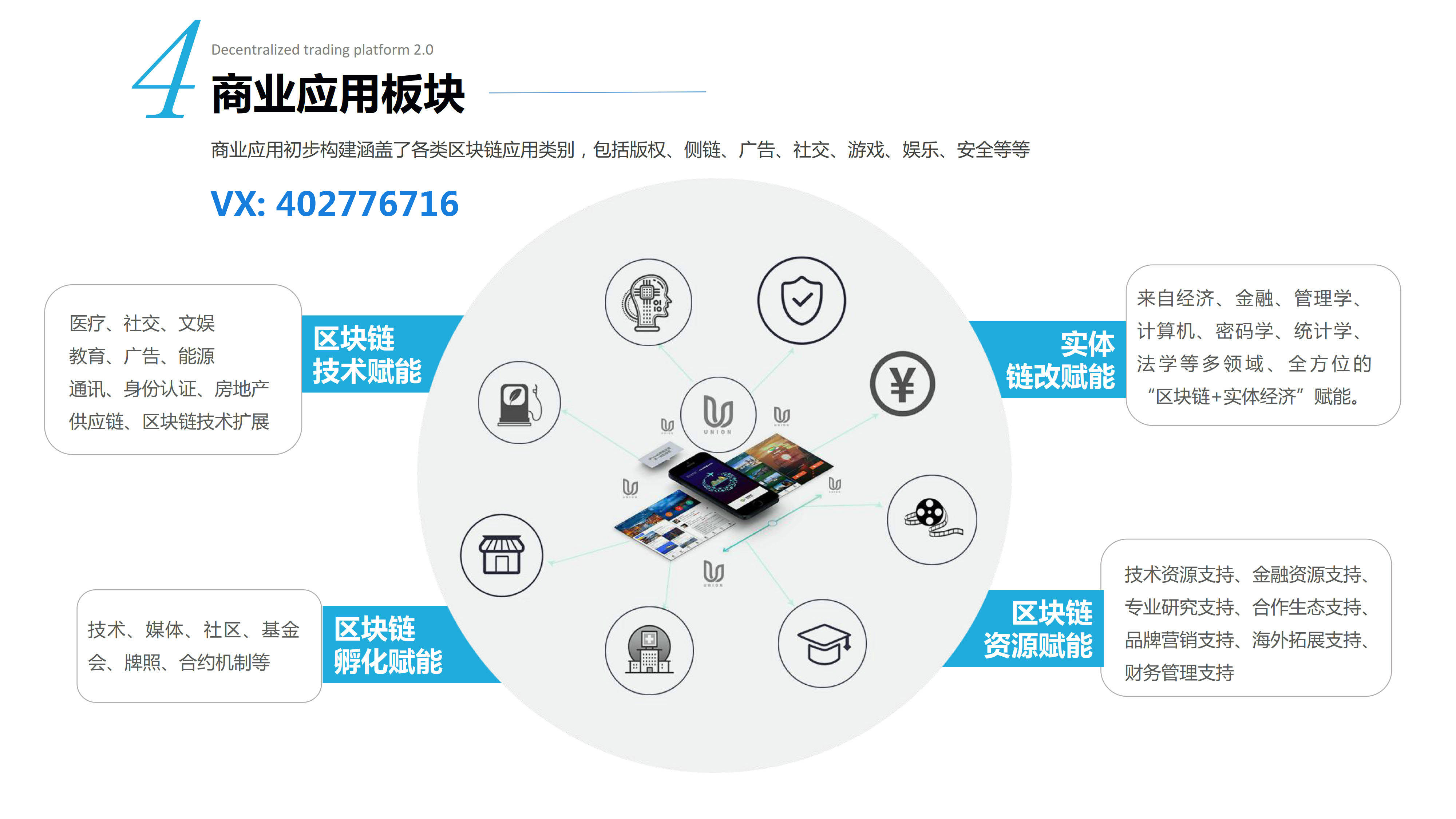 雷达排名_雷达车(3)