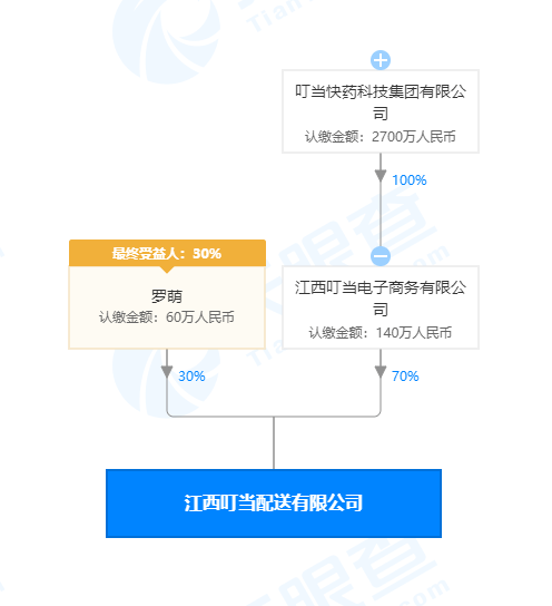 e2135aede19545b3831c857b70b695c2.png