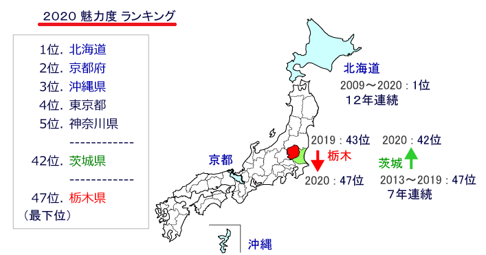 "日本都道府县魅力排行榜"新鲜出炉