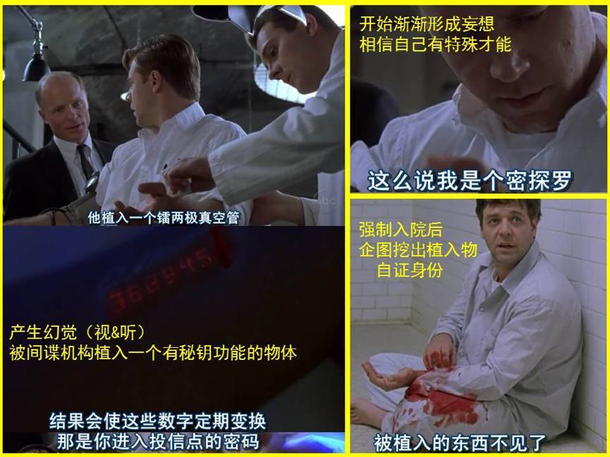 什么是精神分裂症视频 ec767dcef27a46c6acb3079b11cf696e.jpeg