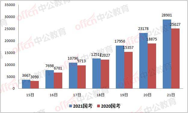 2021年四川人口多少(3)