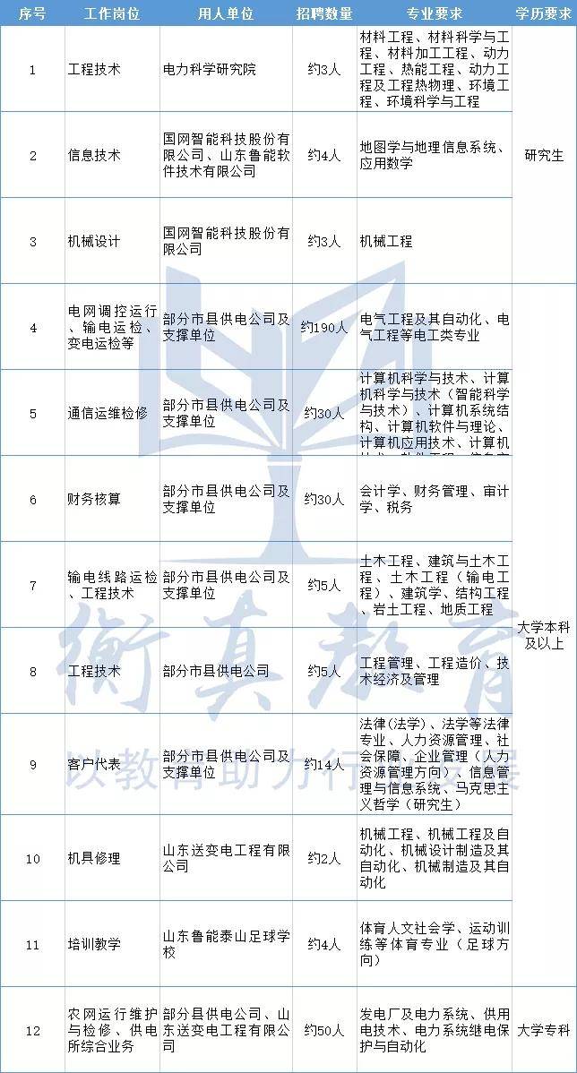 山东省人口2020总人数一千万_山东省地图(3)