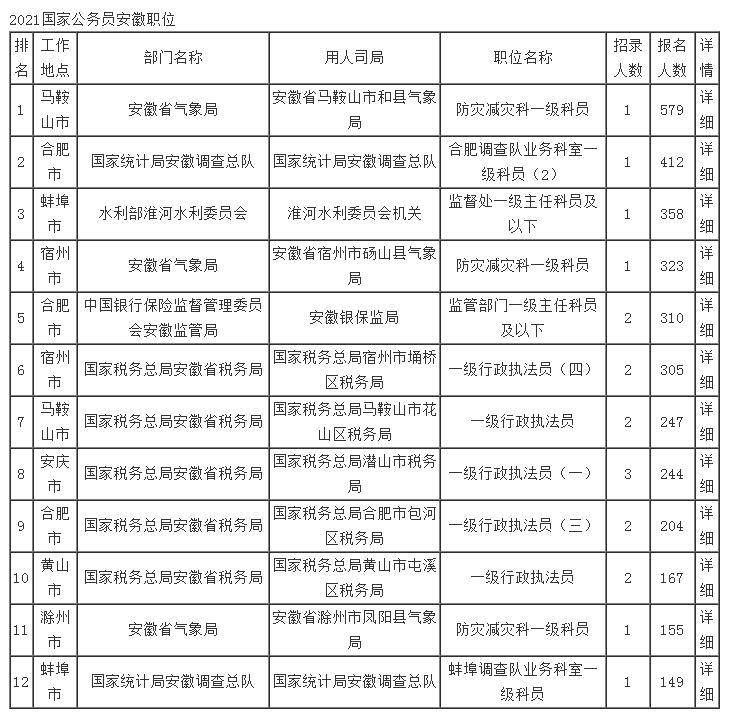 德国人口2021_晋城市高平市医疗集团2021年公开招聘工作人员81名 5月6日 5月10日(2)