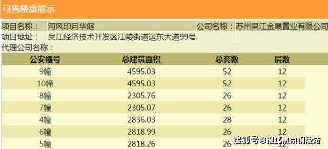 印度人口怎么办_印度人口分布图(3)