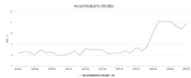 人民币再次大涨，发生了什么？（广场协议？）