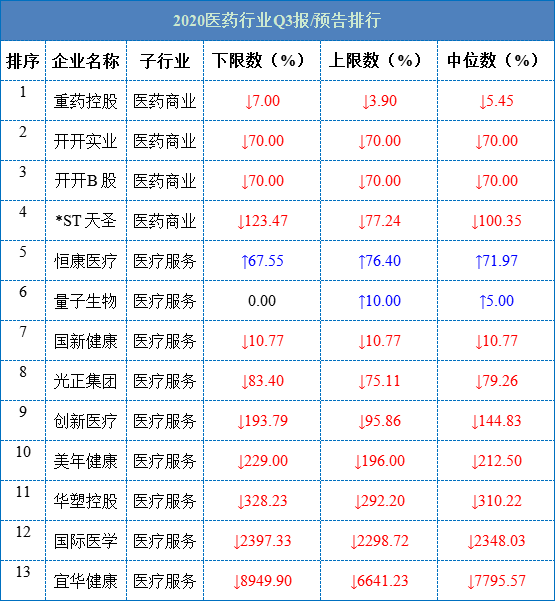 巴西新冠疫情最新消息巴西多少人口