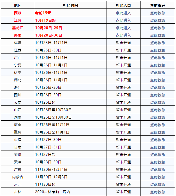 2020年海南省高考排名1个阅卷老师改360多份试卷!海南公开2020二建阅卷安排