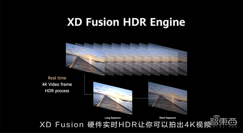 Mate|你真看懂华为Mate 40了吗？全网首个“拆解”评析来了