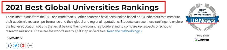 us美国世界排名2020_圣路易斯华盛顿大学商科排名2020年