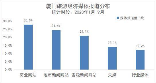 外国人评论中国城市gdp_如何评价 2019年中国GDP十强城市(2)