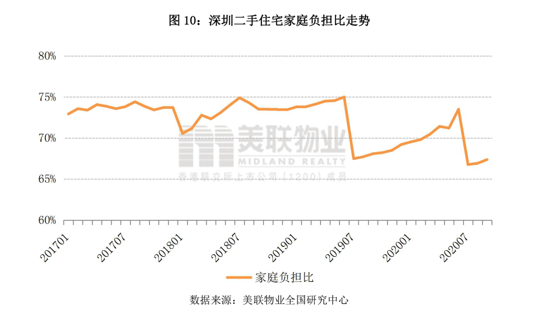 姓待人口的分部_人口老龄化图片(3)