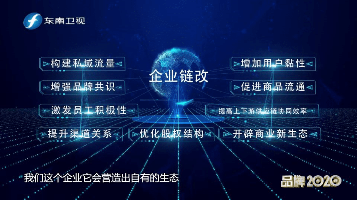 卫视专访产业区块链应用方案提供商零伽壹助力企业创新发展