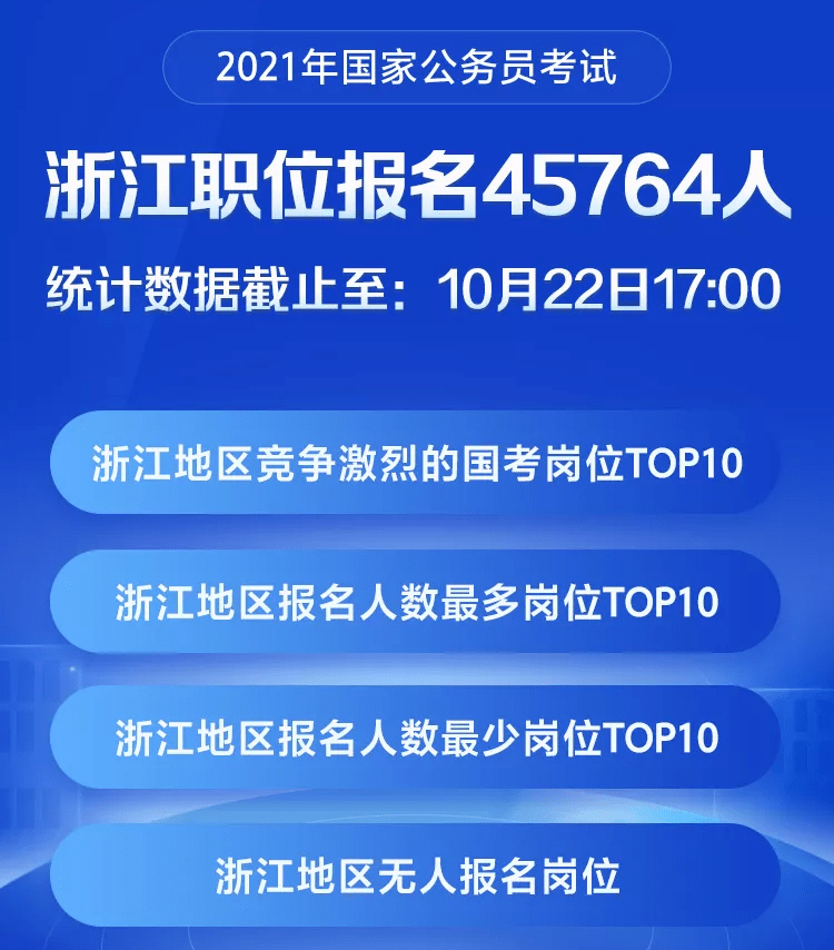 2021年全国人口总数_第七次全国人口普查(3)