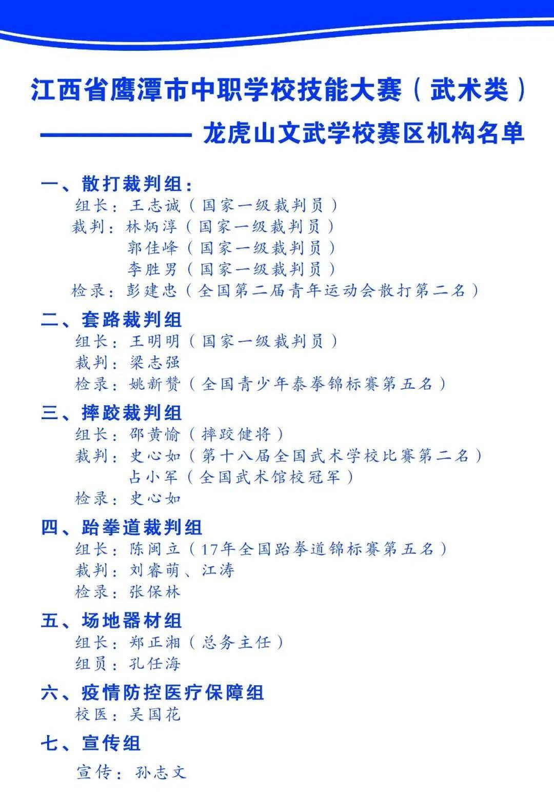 鹰潭市新时代首届中职学校技能大赛丨龙虎山文武学校赛区