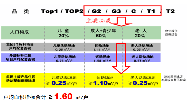 儿童人口_2020年中国童装行业市场现状及发展前景分析 预计2024年市场规模有望(2)