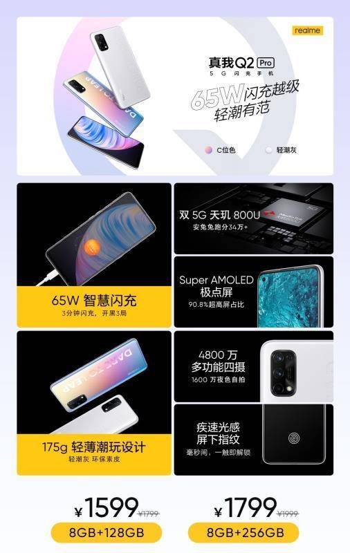 65W闪充技术下放!售价仅1599元的真我Q2 Pro成“真香机”