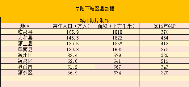 安徽省人口总数_表情 亳州到底多少人 最新人口数据出炉,已达到这个数 安徽省