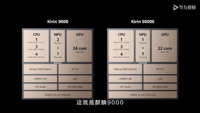 买什么iPhone 12,华为Mate40系列七大亮点不香吗?