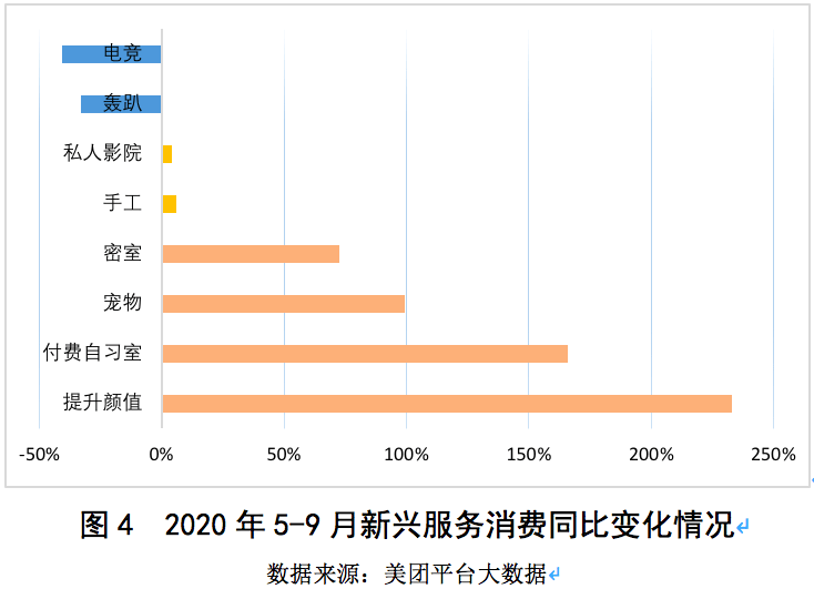 消费对经济总量贡献度_对全世界经济增长贡献(2)
