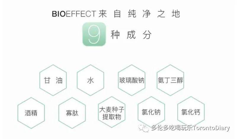 Proof|Sephora丝芙兰8折优惠活动快开始,剁手指南新鲜出炉!