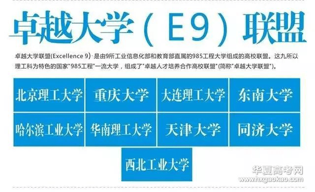 高考报志愿:卓越大学联盟e9,北京理工大学延安根,军工魂!