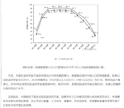 2020年人口是增加还是减少_幼儿园人口减少(3)