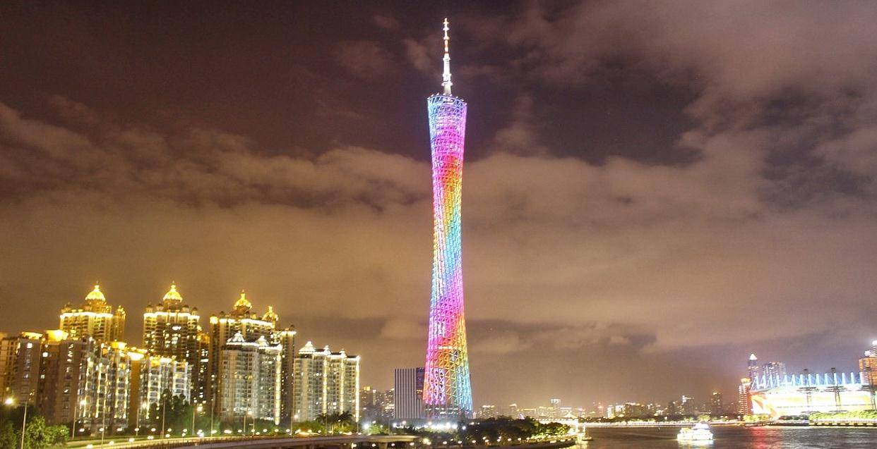辽宁经济总量最低的市_辽宁经济职业技术学院(2)